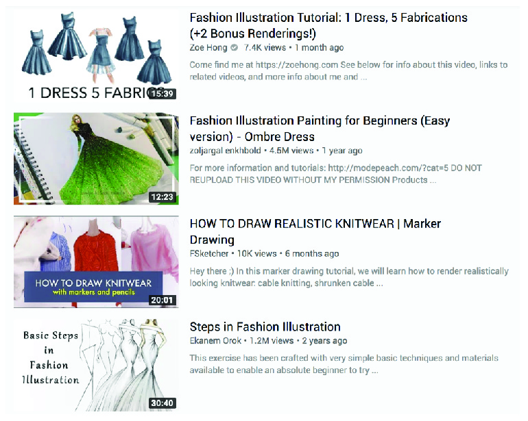 How to Land a Fashion Design Job: The Ultimate Guide by Sew Heidi
