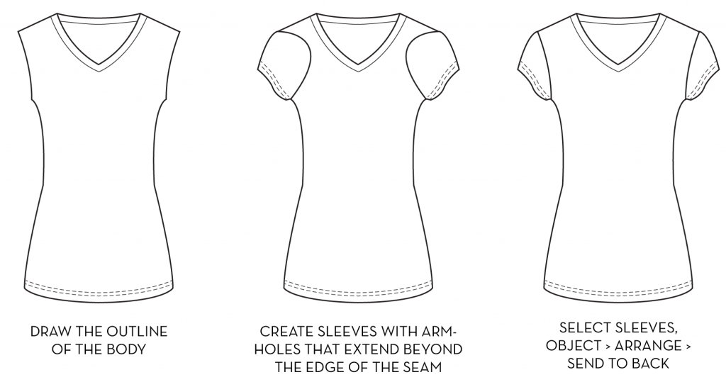 {Sew Heidi} Drawing Fashion Flats in Illustrator: Object > Arrange
