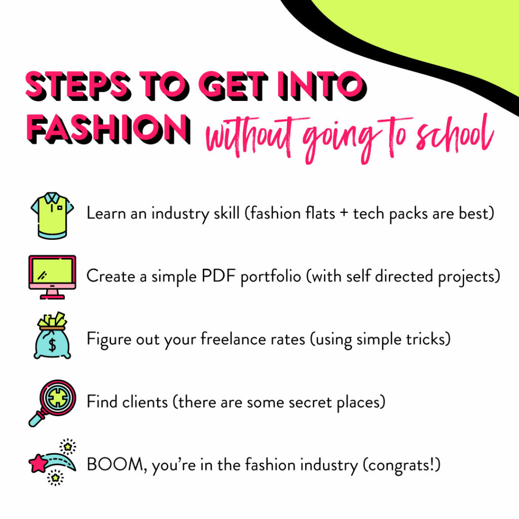 Steps to get into the fashion industry without going to school