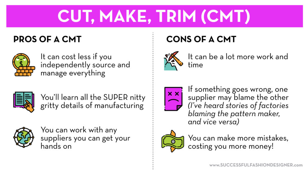 Cut Make Trim factory pros and cons to manufacture your Clothing Line