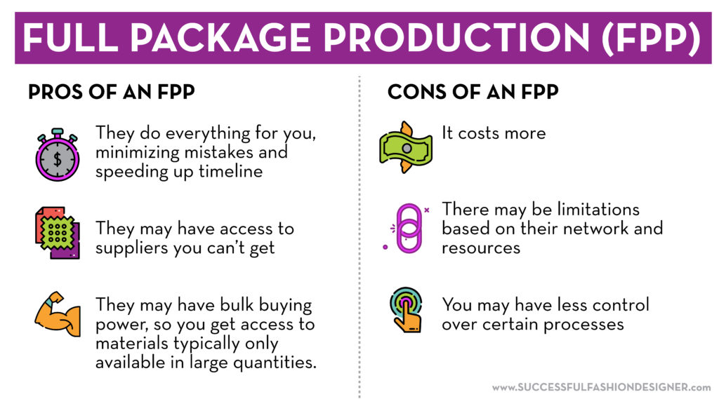 Full Package Production pros and cons to manufacture your Clothing Line