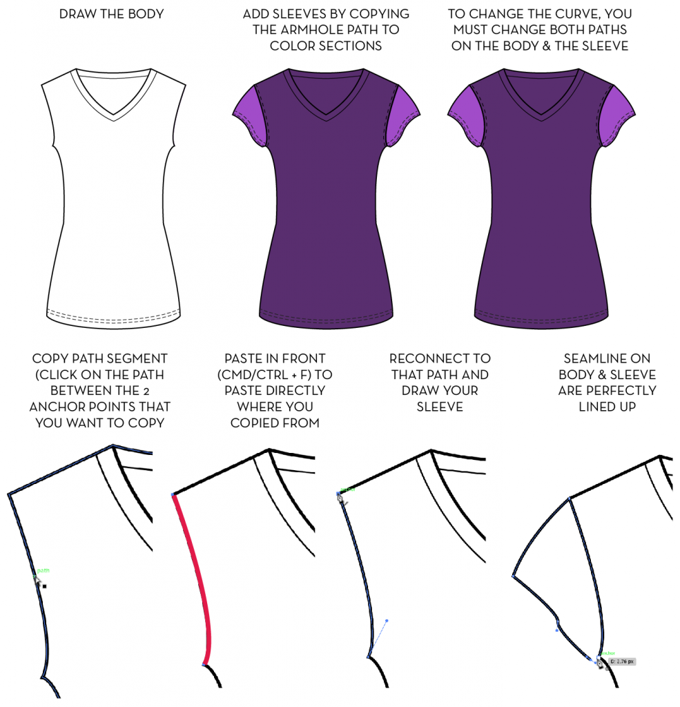 {Sew Heidi} Fashion Illustration Methods: Copy Line Segment